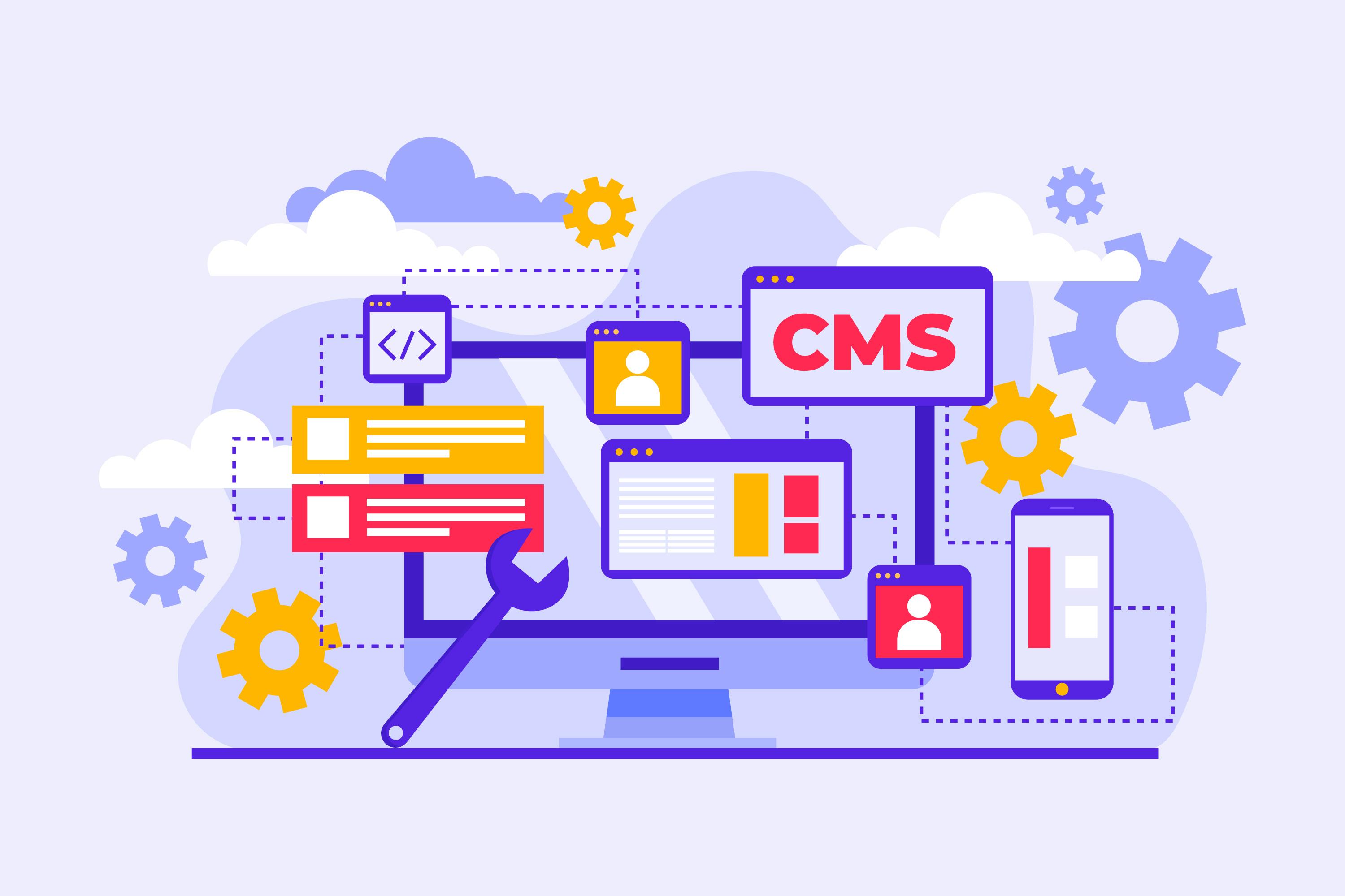 CMS Integrations